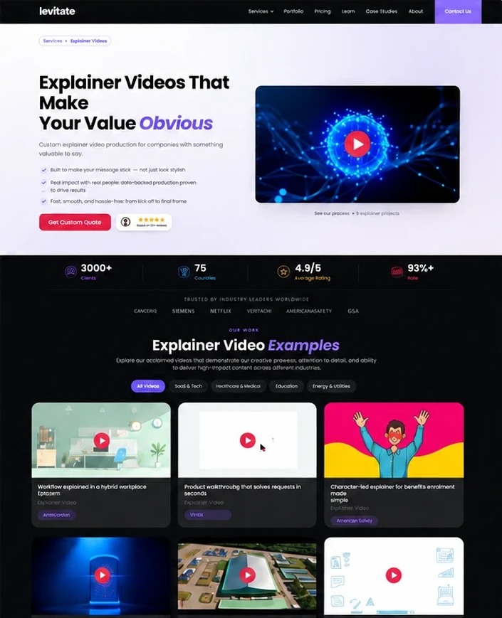 Levitate explainer video service page after: Explainer Videos That Make Your Value Obvious